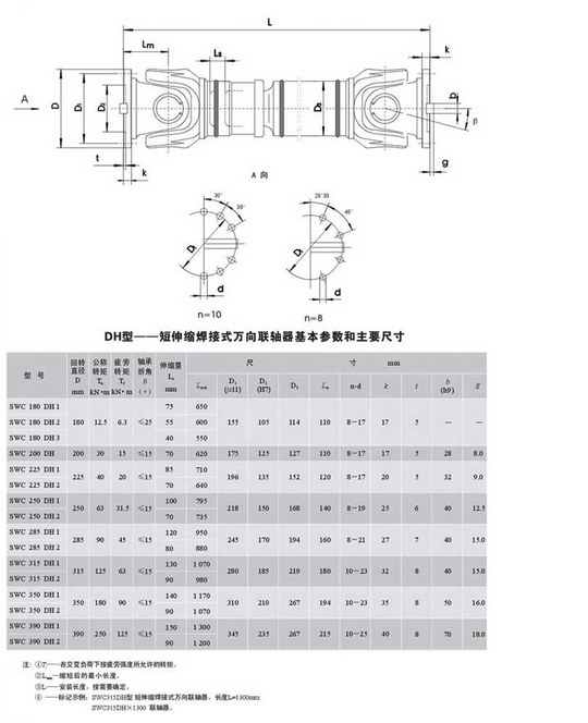 SWC短伸缩焊接万向联轴器