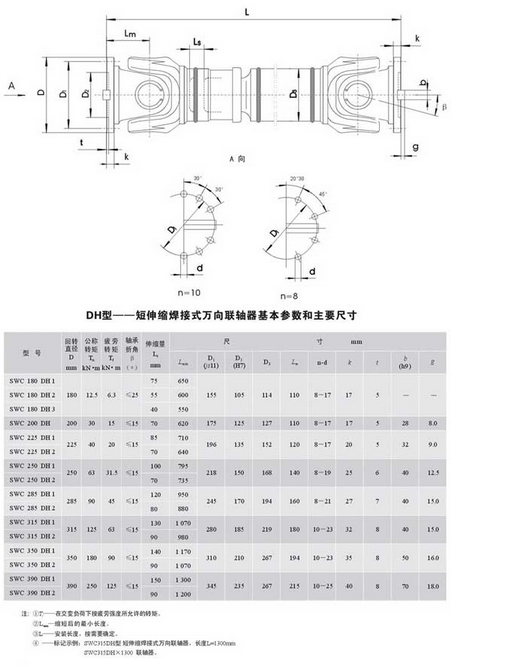 SWCCH单伸缩焊接式联轴器