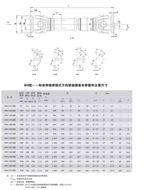 SWCBH伸缩焊接万向联轴器