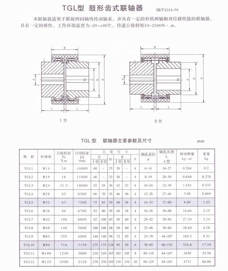 TGL型尼龍內(nèi)齒圈鼓形齒式聯(lián)軸器